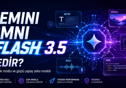 Gemini Omni Flash 3.5