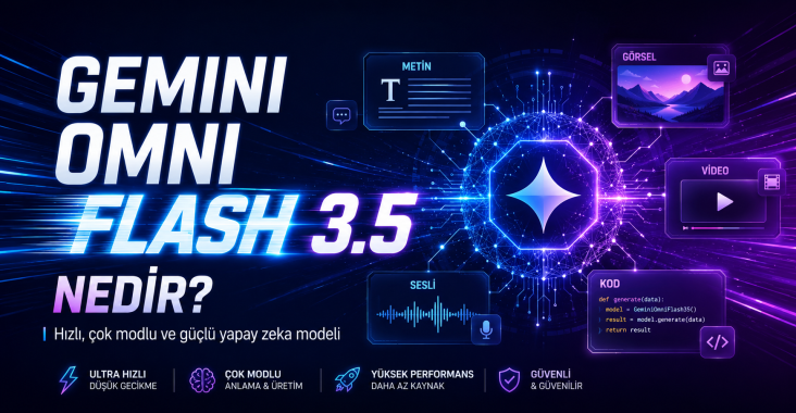 Gemini Omni Flash 3.5